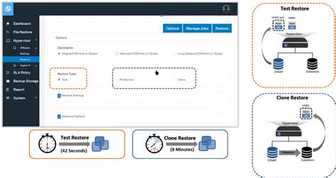 Ibm pursues the highest standards of corporate responsibility in all we do — supporting and empowering employees, working with clients and suppliers, and governing our. Easier availability, easier on your wallet with the IBM ...