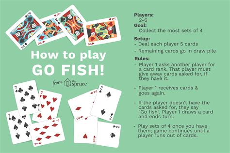 Simply print onto card stock, trim, fold. Go Fish - Card Game Rules
