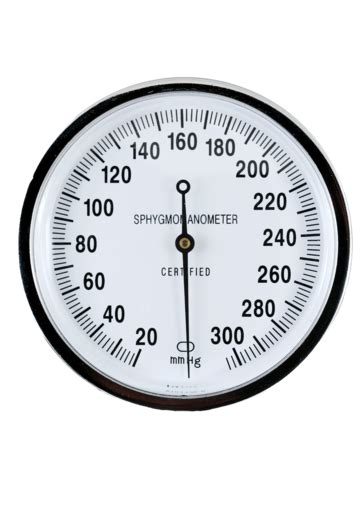 Sphygmomanometer Instrument Gauge Pulse Blood Pressure Equipment