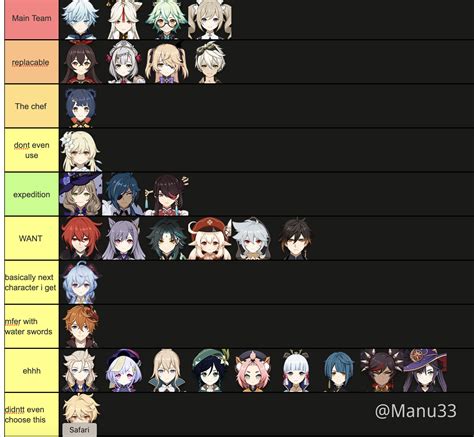 Learn more about the weapon types and how genshin impact has 5 weapon types at the moment which each of the game characters specialize in one. tier list of what i just am doing with characters ...