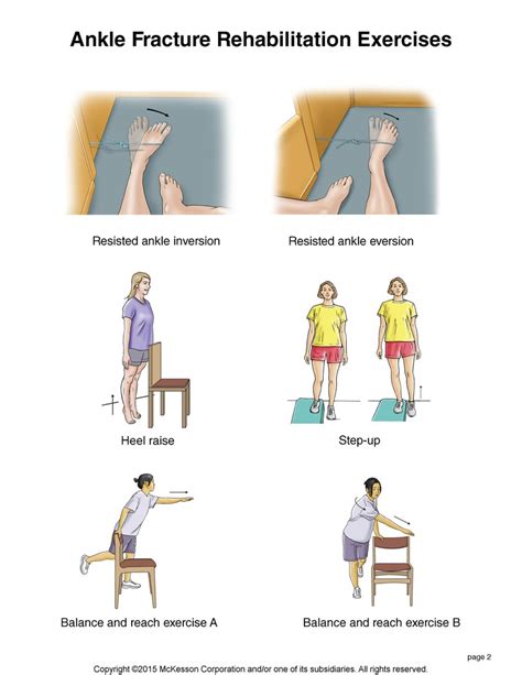 Ankle Fracture Exercises Tufts Medical Center Community Care