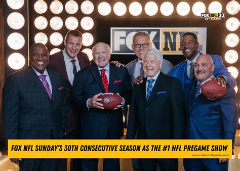 Nfl Fox Sunday Ratings Revealed In Major Win On Its 30 Year Anniversary