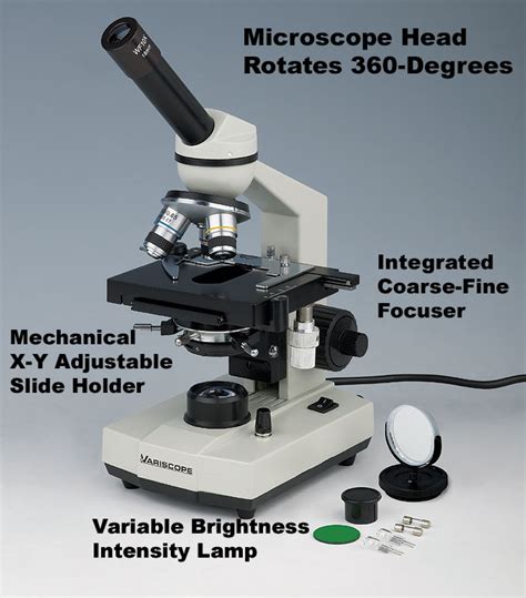 Biological Compound Student Lab Microscope W 40x 400x Ebay
