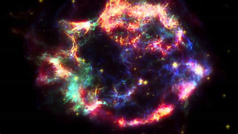 Maybe you would like to learn more about one of these? Time Warp - YouTube