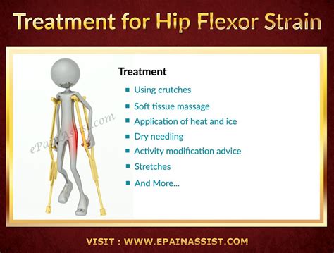 Hip Flexor Treatment For Hip Flexor Strain