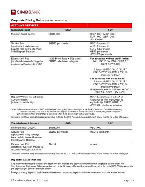 Find out all you need to know about the products including profit rates and investment returns. Foreign Currency Fixed Deposit Cimb | Forex Robot Profit