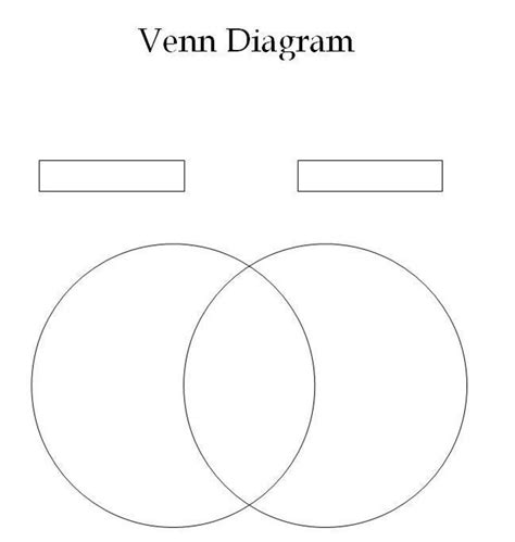 Printable Venn Diagram Venn Diagram Worksheets Two Set And Three Set Etsy