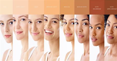 Choosing The Right Makeup Colors For Your Skin Tone Kikay Department