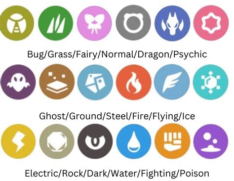 Symbol Guide I made quickly for a friend, thought some people might