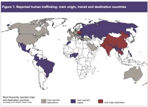 How Do Countries Contribute To Human Trafficking