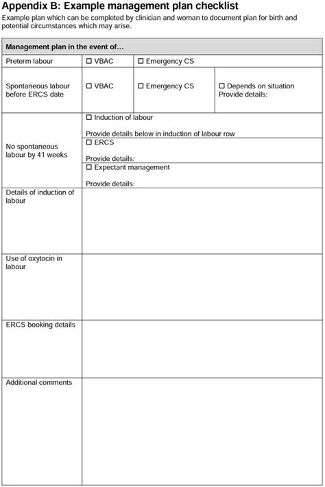 Vaginal Birth After Caesarean Vbac Intechopen