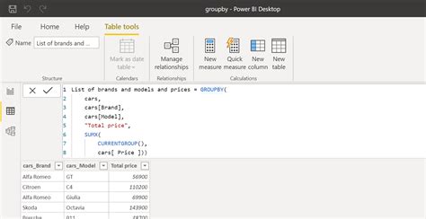 GROUPBY Aggregations In Data Model Using DAX DAX Power Pivot