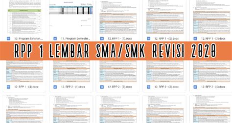 Selanjutnya, kami juga menyajikan contoh rpp 1 lembar berdasarkan surat edaran bernomor 14 tahun 2019 versi yang lain. Format Rpp 1 Lembar Smk Tkj | RPP GURU