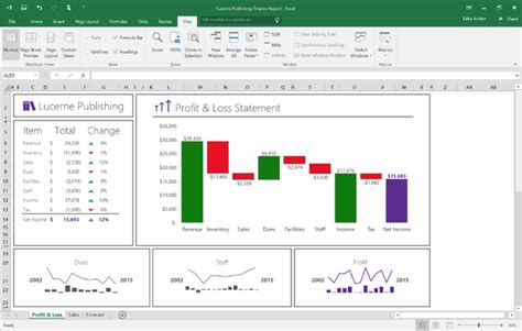 Introducing New And Modern Chart Types Now Available In Office
