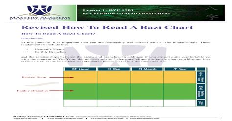 Joey yap believes that good fortune = preparation (internal destiny) + opportunities (external destiny). How to Read Bazi Chart - PDF Document