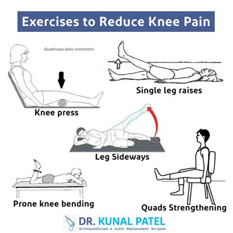 Best Exercises To Reduce Knee Pain Dr Kunal Patel