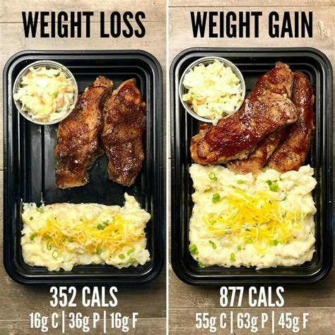 Best Meal Prep Meals For Muscle Gain Foodrecipestory
