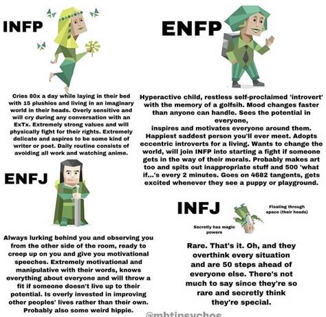Enfp T Infj Mbti Infp Personality Type Myers Briggs Personality