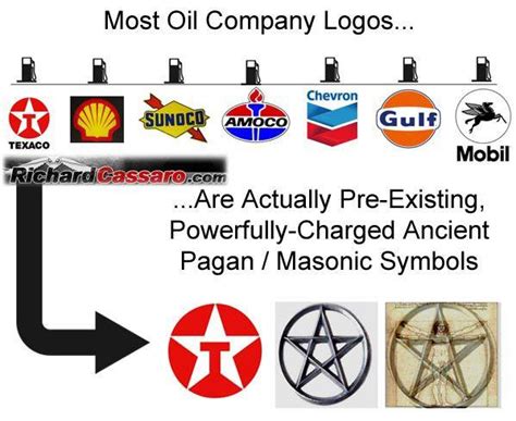 Illuminati Symbols In Corporate Logo LogoDix