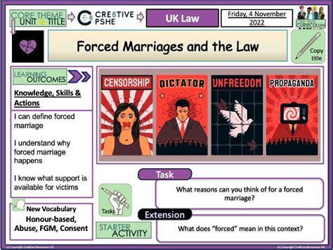 Forced Marriage And The Law Teaching Resources