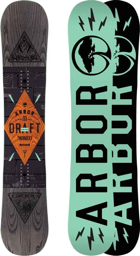 Arbor Draft Snowboard Review And Buying Advice