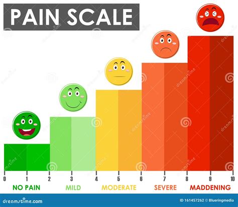 Diagram Body Diagram Pain Scale Mydiagram Online The Best Porn Website