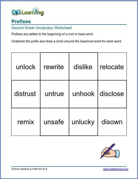 Prefixes Worksheet 2nd Grade 2nd Grade Vocabulary Worksheets