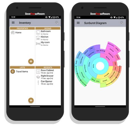 Use your mobile phone to manage your pantry inventory. 5 Free Home Inventory Android Apps for Inventory Management