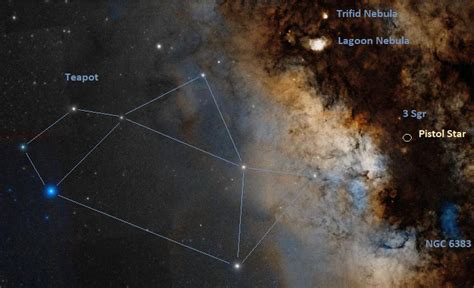 Pistol Star V4647 Sgr Hypergiant Near Milky Way Centre Star Facts