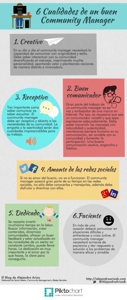 6 Cualidades De Un Buen Community Manager Infografia Infographic