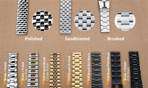 Types Of Watch Bands The Watch Bands Wiki Strapcode