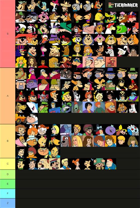 My Hanna Barbera Characters Tier List By Bart Toons On Deviantart