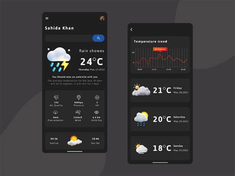 Weather Temperature Mobile App Design Figma