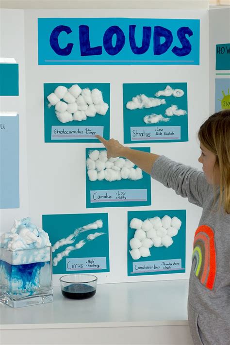 Kids Cloud Science Project Alice And Lois Weather Crafts Science