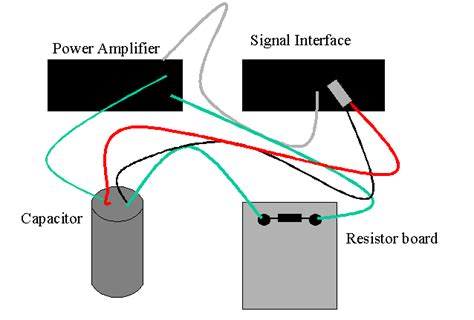 Diagram is 3 resistors in series, the middle the bulb, the other two wire resistance. PHY 106: RC