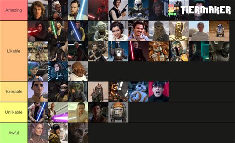 Star Wars Characters Ranked The 50 Best Of All Time