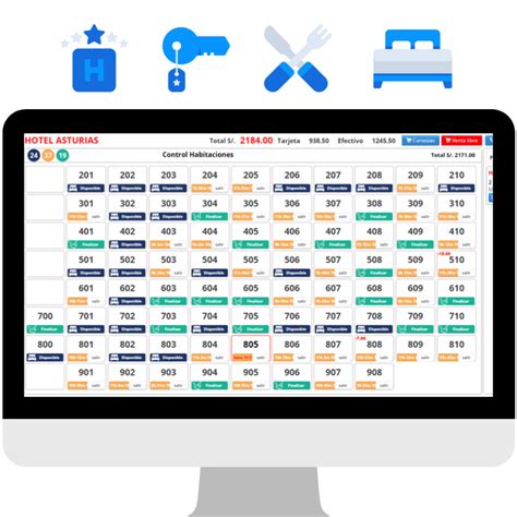 El Mejor Sistema Para Hoteles Del Perú Software Hotelero