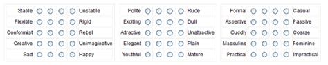Likert Scale Definition And Examples Statistics How To
