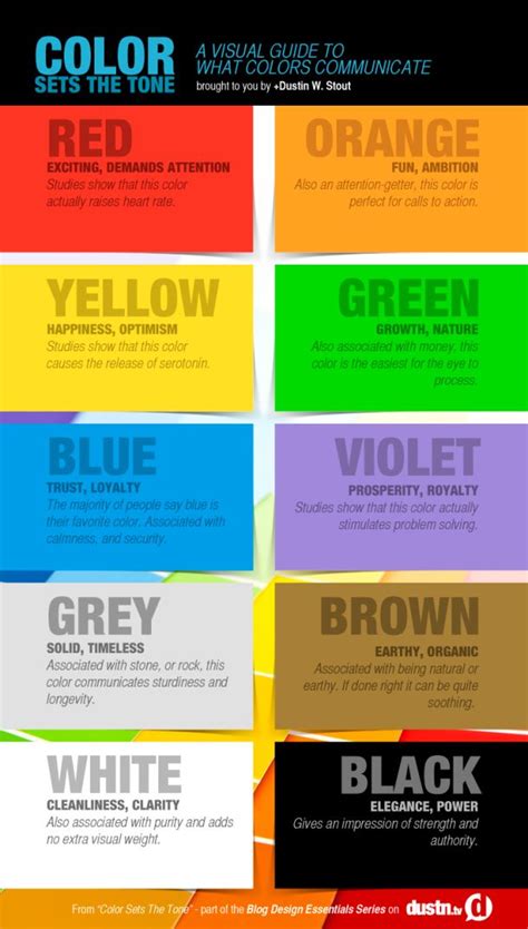What Does Your Favorite Color Say About You Others
