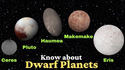 Top 5 Known Dwarf Planets In The Solar System YouTube