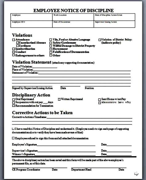 Employee Write Up Form Template Mous Syusa
