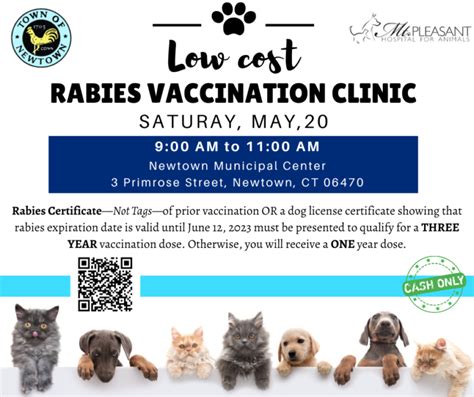 Low Cost Rabies Vaccination Clinic C H Booth Library