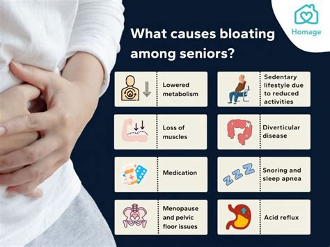 Bloating In Seniors Causes Remedies And Prevention Homage Malaysia