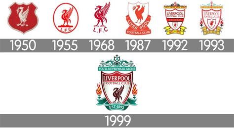 Some logos are clickable and available in large sizes. Liverpool logo histoire et signification, evolution ...
