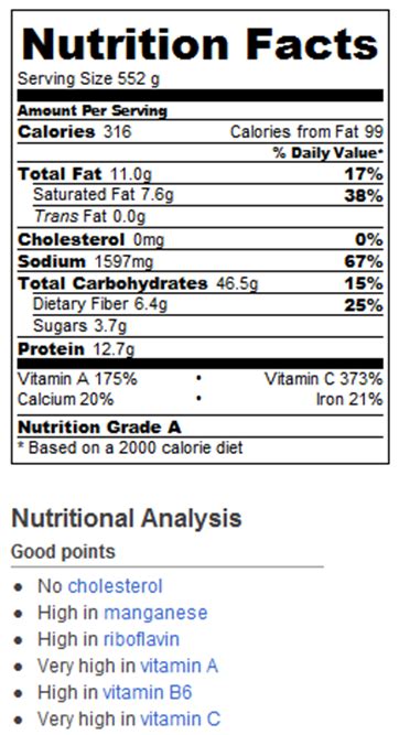Noodles And Company Nutrition Data Besto Blog