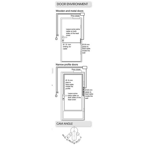 Assa Abloy El Electric Lock El