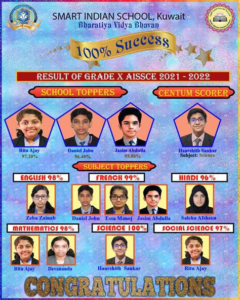 Faips Dps Students Dazzle In The Cbse Aissce 2022