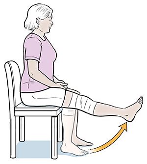 After Knee Replacement At Home Exercise Program Saint Luke S Health