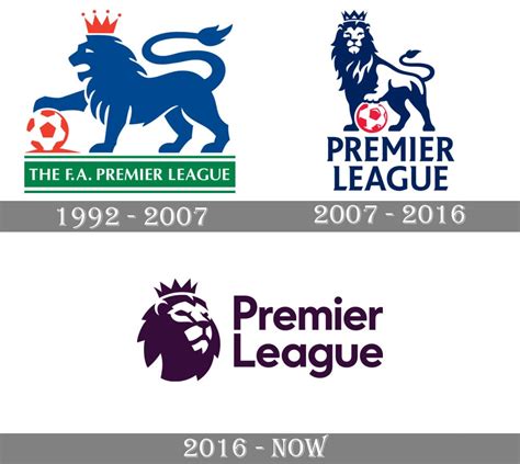 Premier League Logo Premier League Symbol Meaning History And Evolution