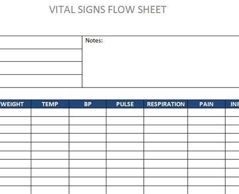 Vital Signs Flow Sheet Template Haven